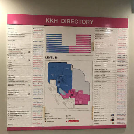 PinkKKH Directory Sign - Amico Technology International