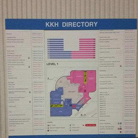Blue KKH Directory Sign - Amico Technology International